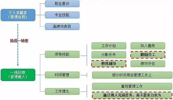 澳门正版内部精选大全,广泛讨论过程执行_内测版22.639