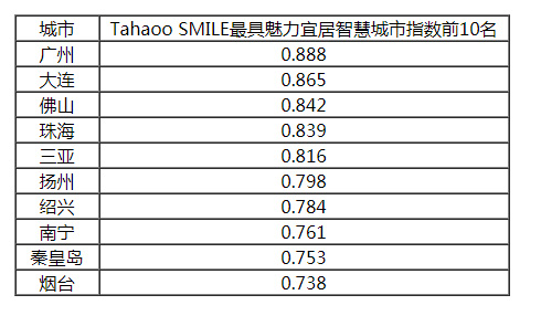 2024澳门今晚开奖号码香港记录,结构化评估推进_回忆型2.318