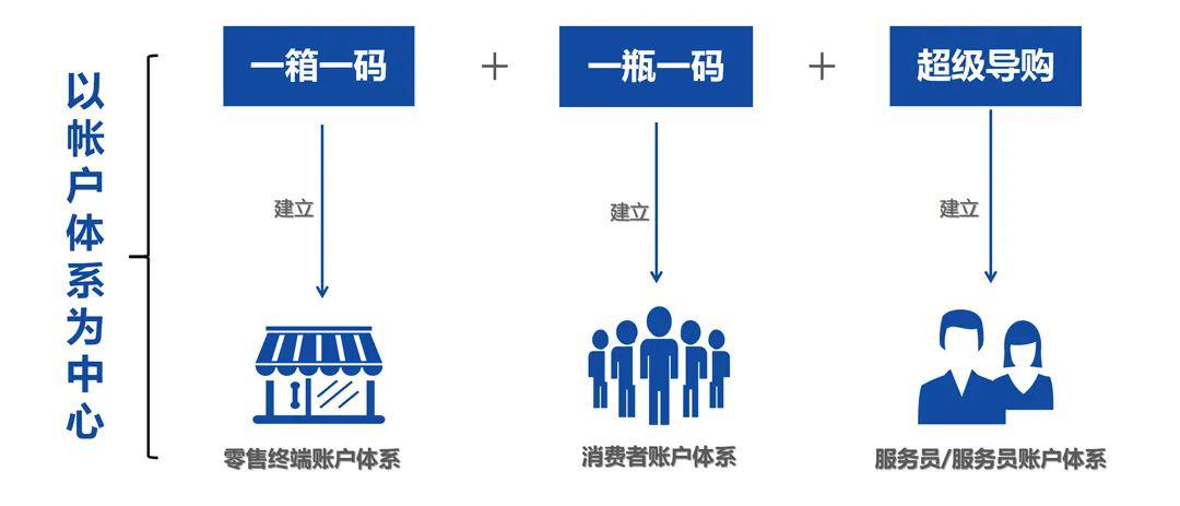 澳特一码一肖一特,可靠性策略解析_新手版46.657