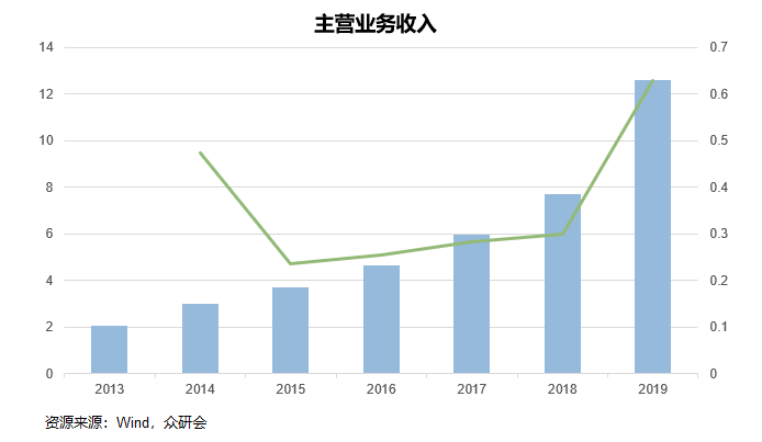 老澳门开奖结果2024开奖,先导解答解释落实_极速版77.743