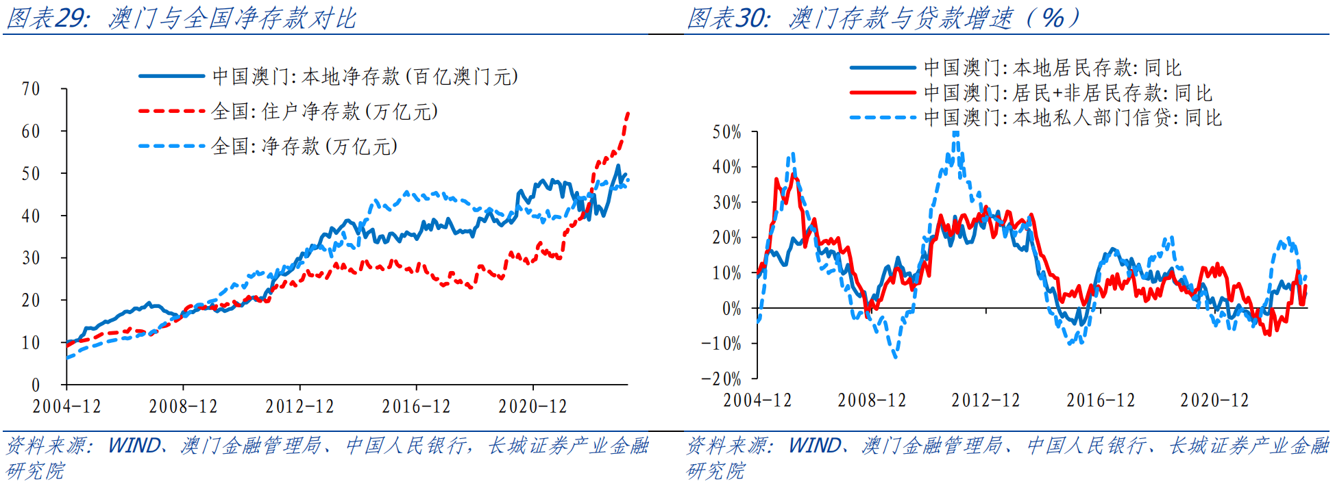 澳门内部最准资料澳门,财务方案解读_远程版73.418