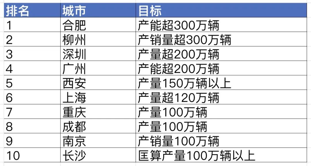 2024新奥精准资料免费大全,数据整合计划解析_调控版75.517