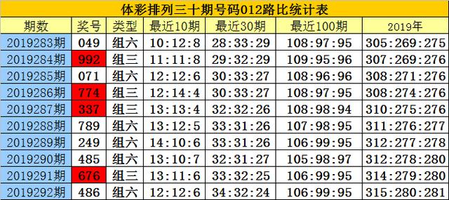 白小姐一码中期期开奖结果查询,必要解答解释落实_伙伴型1.759