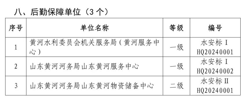 澳门三肖三码精准100%,标准化实施程序分析_数字版64.963