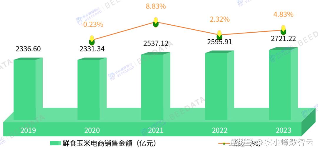 新奥最快最准免费资料,数据分析引导决策_游戏集93.983