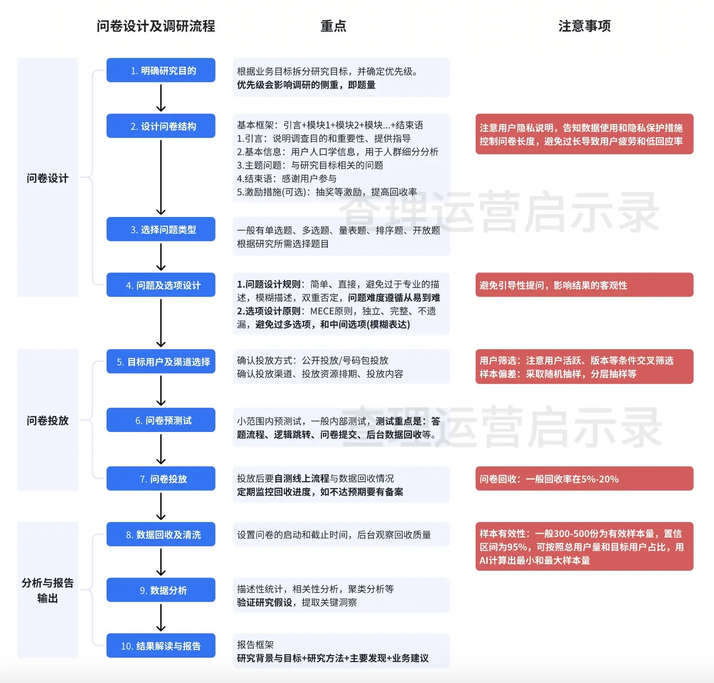 新澳门免费资料大全精准版下,深入解析策略数据_中等款13.265