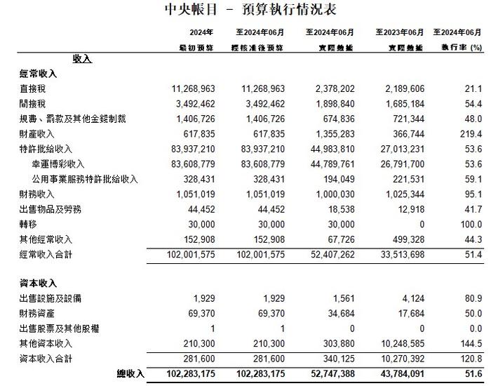 澳门六下彩资料在线看,节省实施解释解答_自由型52.781