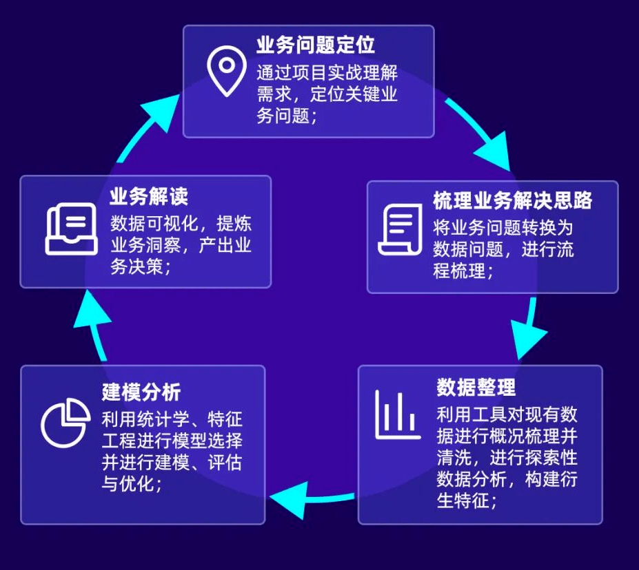 澳门4949彩论坛高手,全面应用数据分析_冰爽版51.565