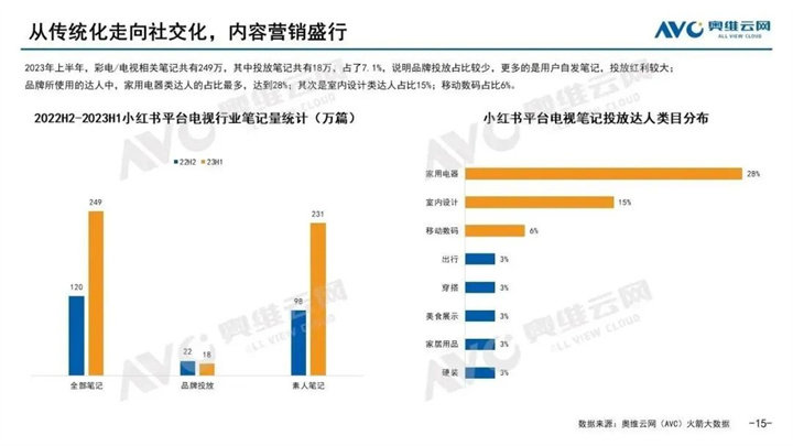 新奥彩2024最新资料大全,数据导向设计方案_透明款60.977