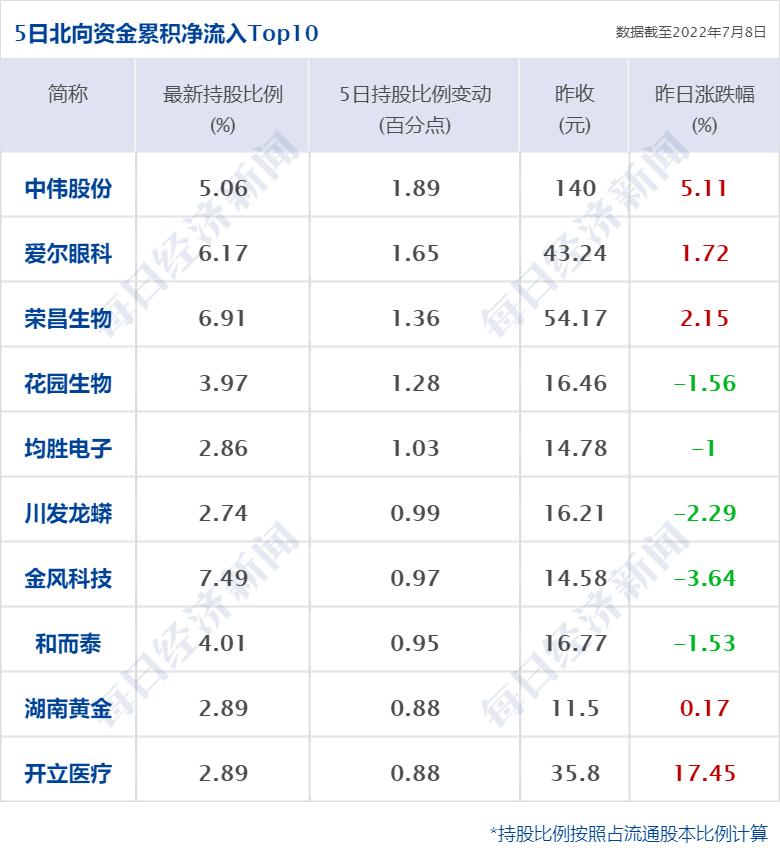 宁德滴滴最新动态，引领区域出行新篇章，探索未来之旅