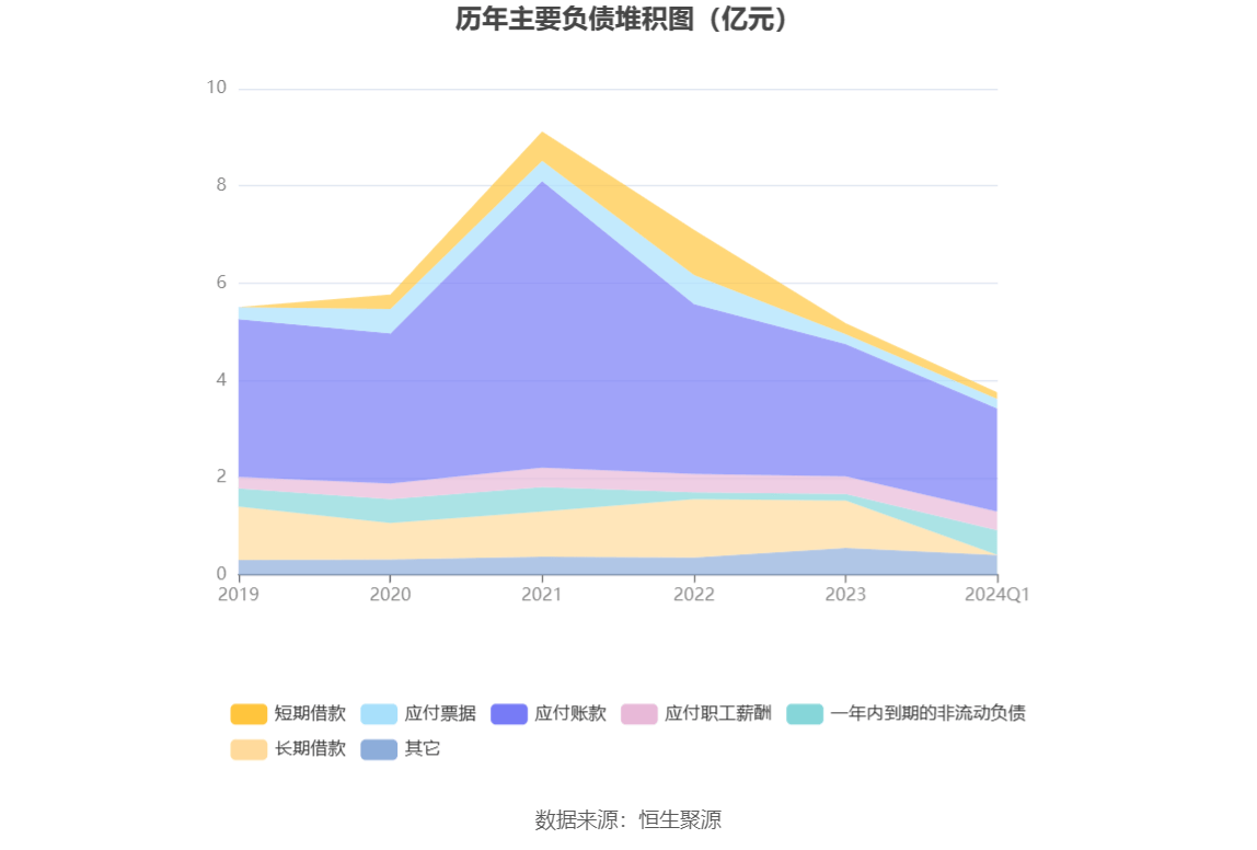 新澳2024今晚开奖结果,领会解答解释落实_研究款54.954