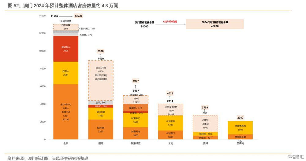 2024年新澳门免费资料,实地数据验证分析_还原款87.982