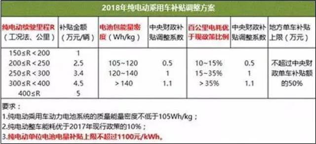 新奥免费料全年公开,深刻解答解释落实_角色版31.335