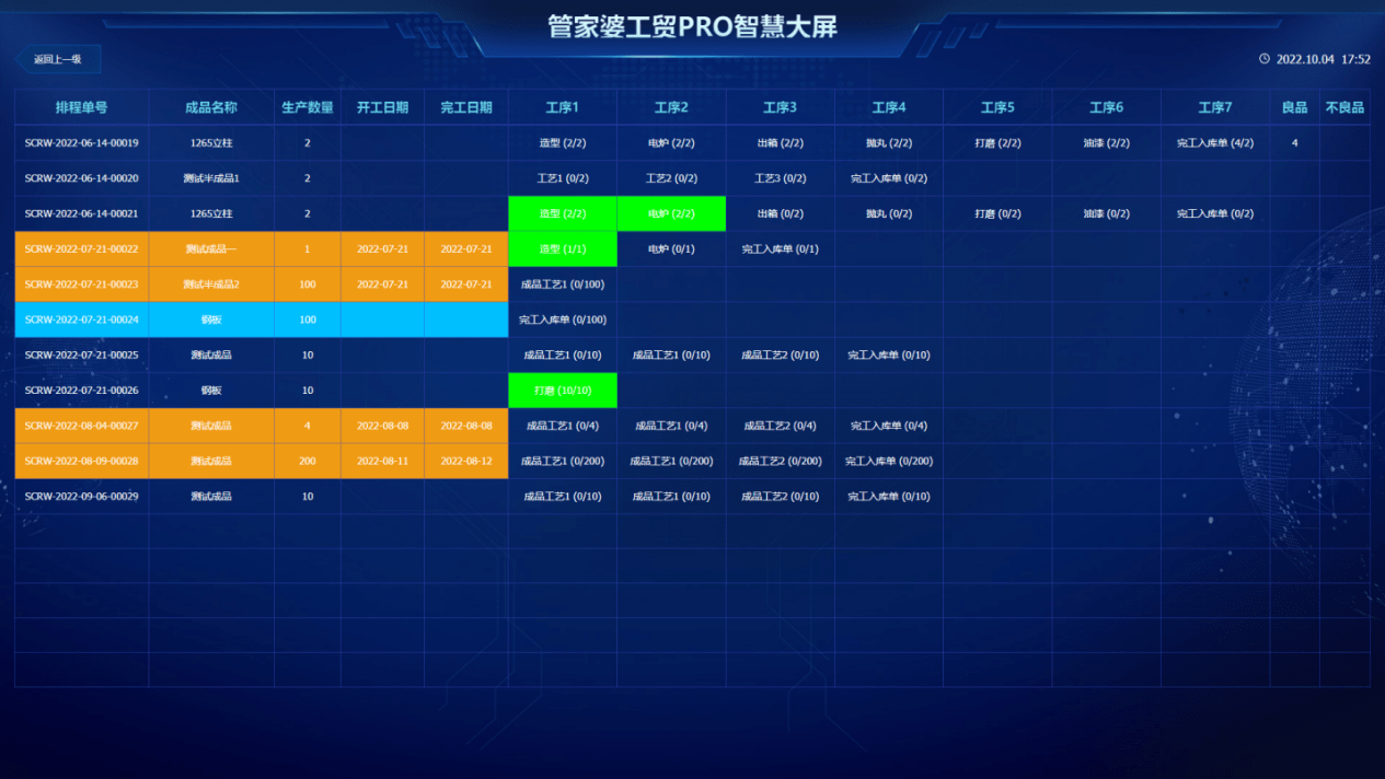 管家婆一肖一码100,深层设计数据解析_PS65.843