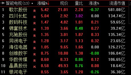 澳门彩三期必内必中一期,深入执行数据应用_驱动版43.967