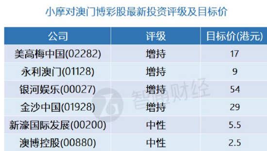 澳门精准一笑一码100%,精确探讨解答解释方案_完整款40.544