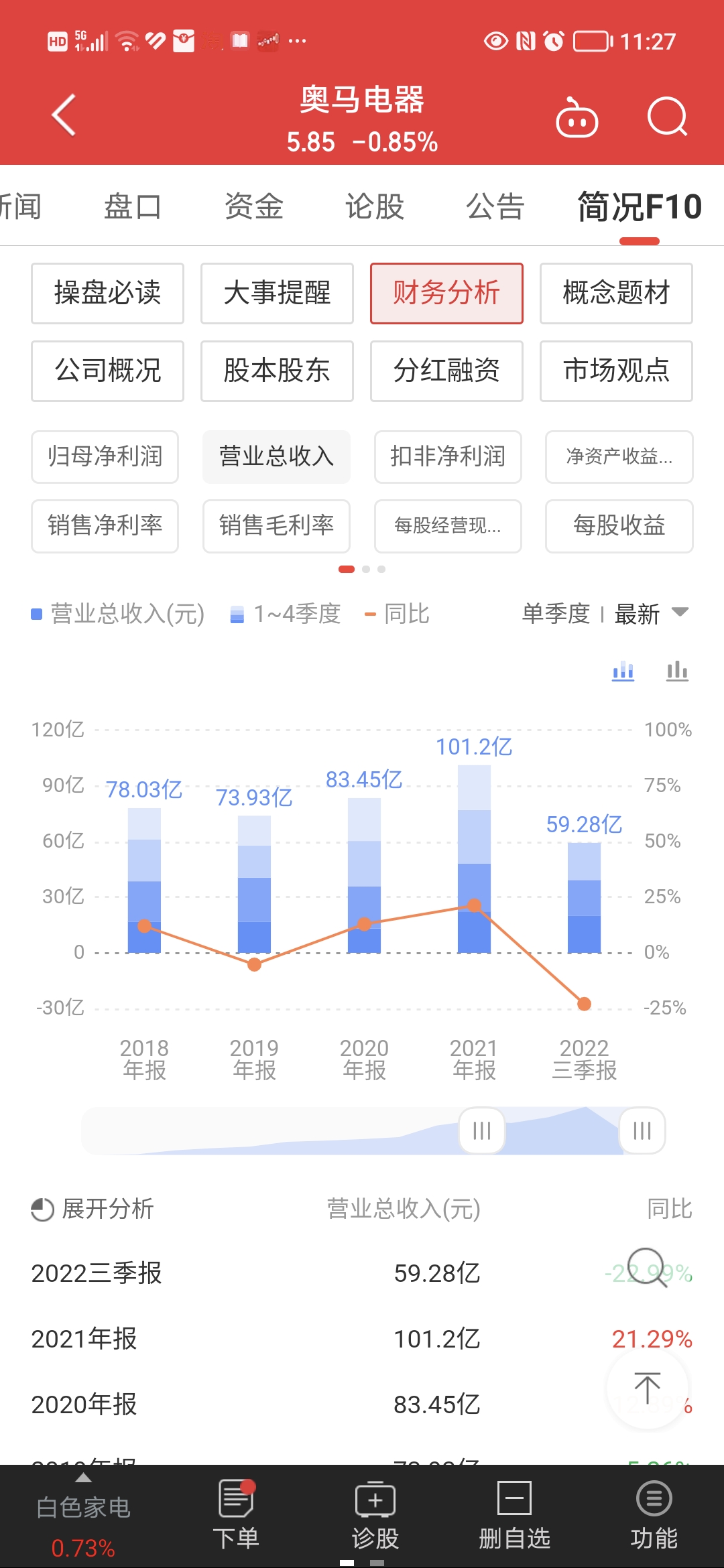 2024最新奥马资料,全面分析应用数据_HD版32.129