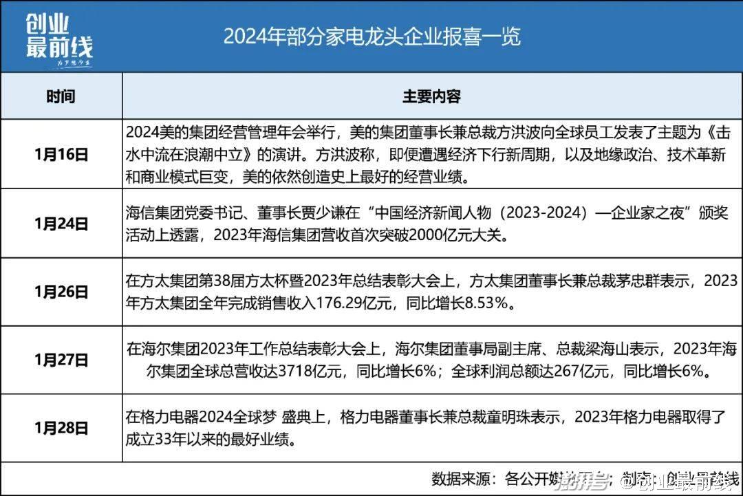 2024年11月8日 第27页