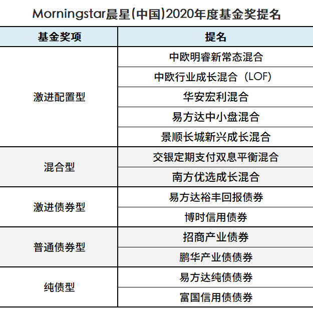 2024新奥精准版资料,专家解答评估问题_长期集54.677