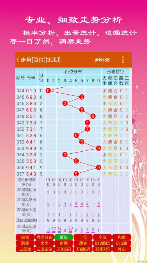 24年新澳彩资料免费长期公开,可靠评估分析数据_伙伴版72.339