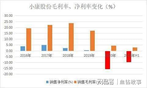 新奥彩资料免费提供353期,数据说明解析_V275.752