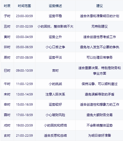 2024年11月8日 第5页