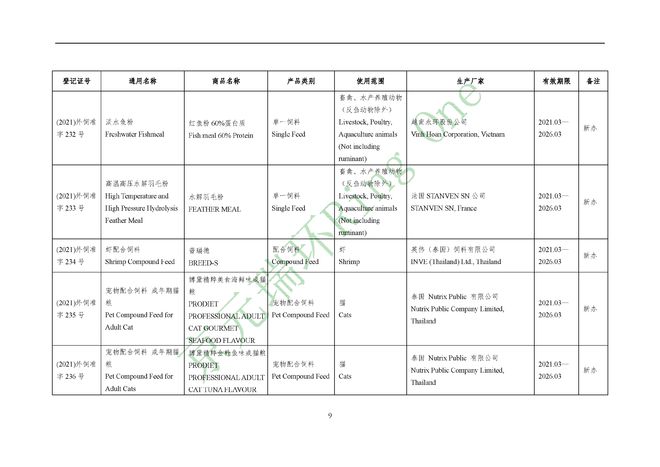 新澳最准的资料免费公开,快速方案整合实施_领航版92.733