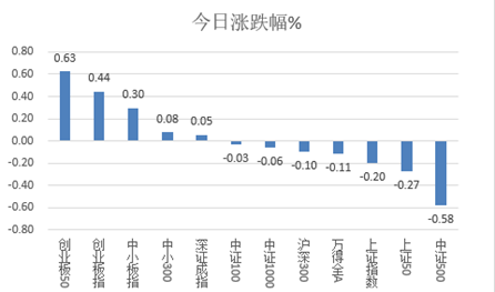 新澳天天开奖资料大全最新开奖结果今天,深刻理解解答解释方案_活跃集99.232