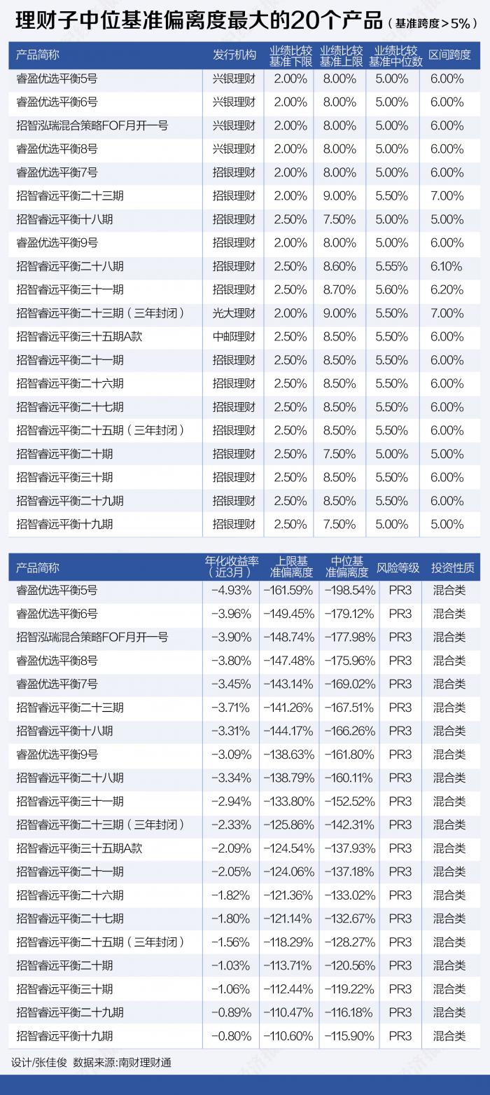 刘伯温四肖中特选料一,数据设计解析整合_银行款93.01