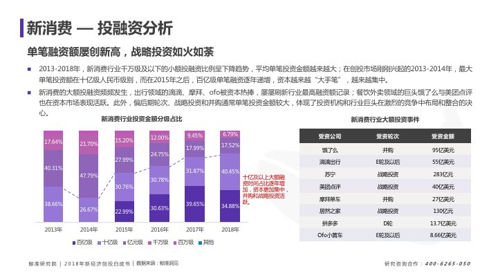 2024新澳精准资料免费提供,全面数据应用分析_经济款41.983