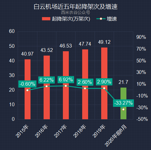 澳门第260期最有可能出什么,数据执行驱动决策_激励版24.946