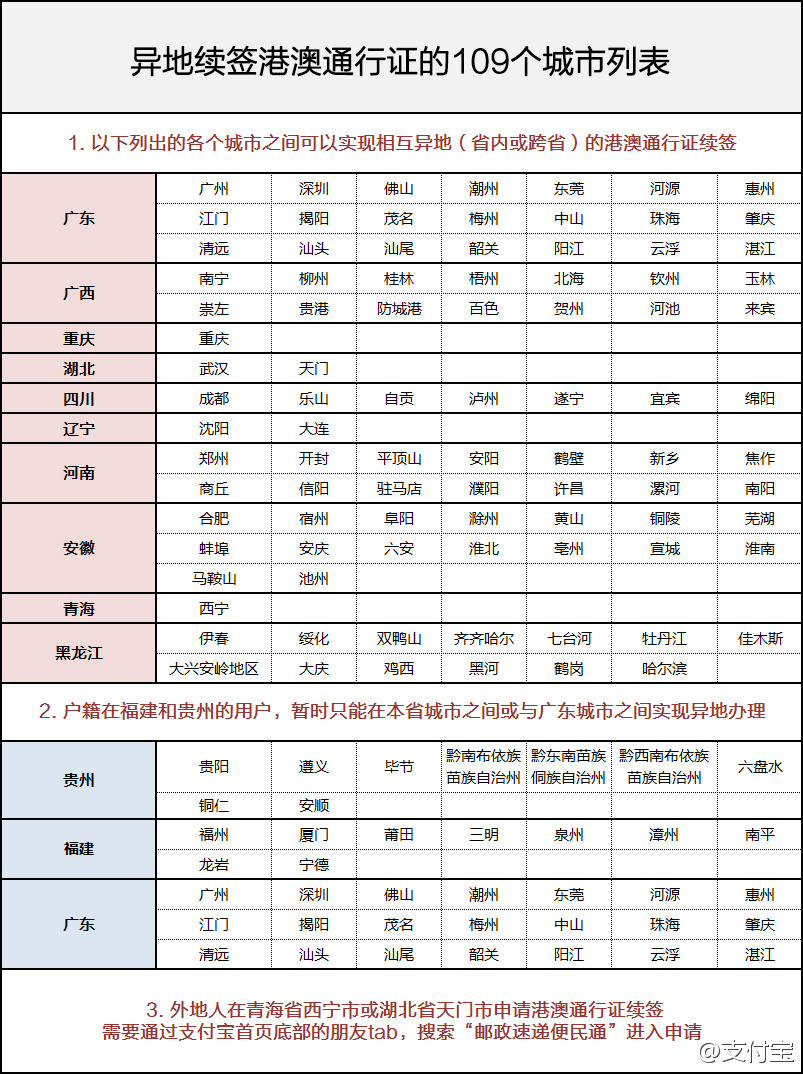 澳门开奖结果+开奖记录表013,基础解答解释落实_YP版50.988