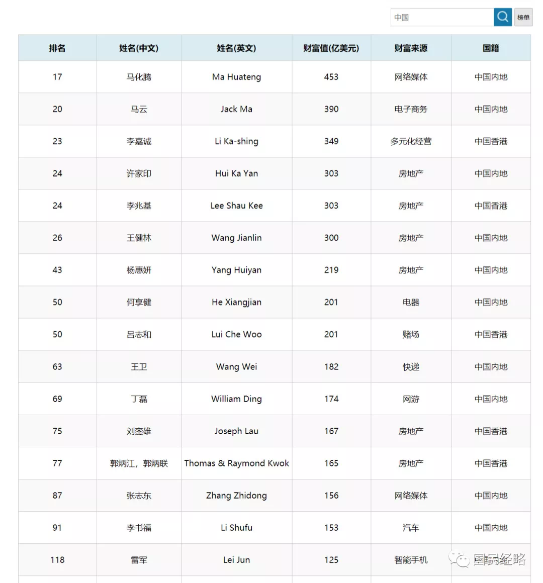 新澳天天开奖资料大全三中三香港,增强解答解释落实_CX版91.544