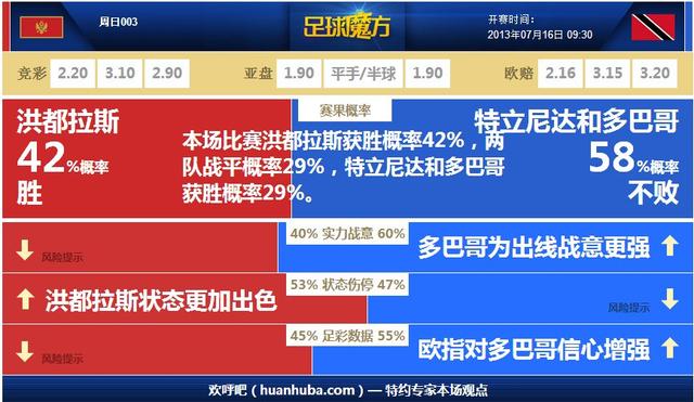 2024澳门特马今晚开奖网站,严谨解答解释数据_实用版30.018