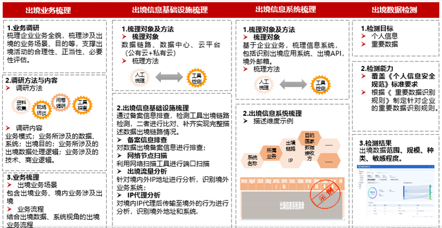 香港管家婆资料正版公开,权威评估解答解释措施_GZ50.642