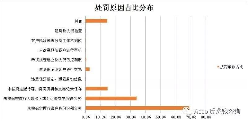 澳门一码一肖一恃一中347期,前沿分析解答解释现象_经济款4.936