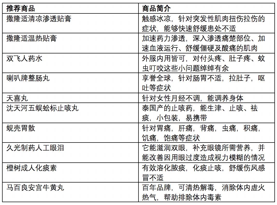 澳门开奖结果开奖记录表62期,可信计划策略操作_扩展款59.948