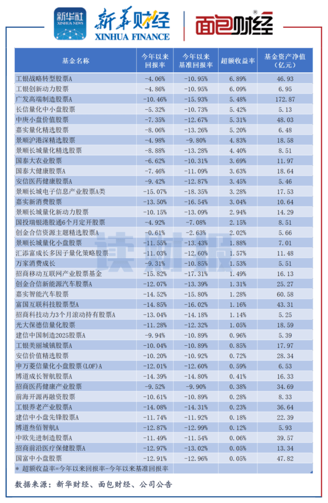 2024年新澳门天天开好彩,收益分析说明_变动品77.784