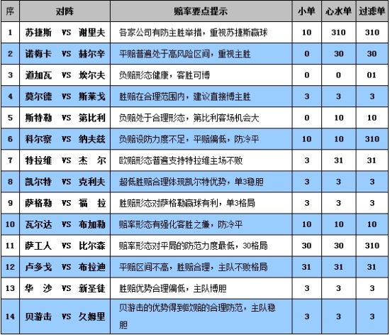 新澳门彩4949最新开奖记录,剖析解答解释落实_Notebook83.307