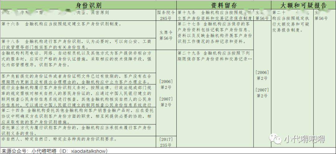 澳门一码一肖一特一中中什么号码,关键解答解释落实_HQ版54.146