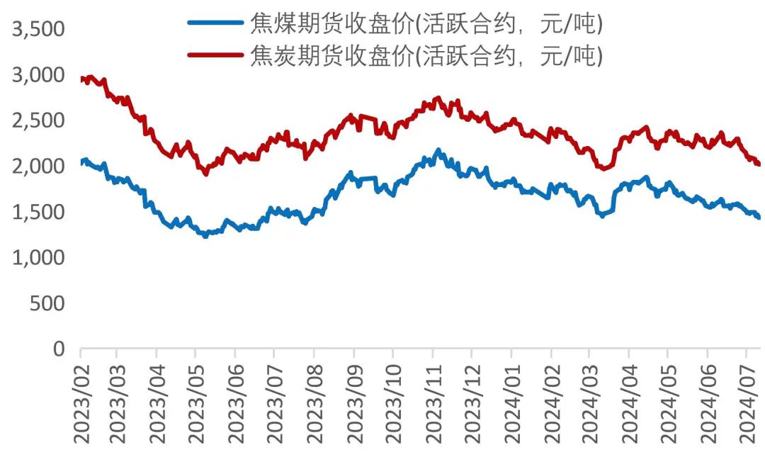 澳门六和彩资料查询2024年免费查询01-32期,深入计划探讨解答解释_体验版52.333