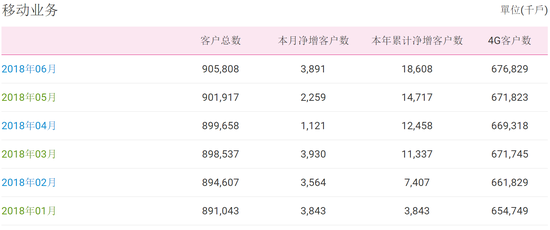 2024澳门天天开好彩大全下载,全面执行数据设计_预览版41.758