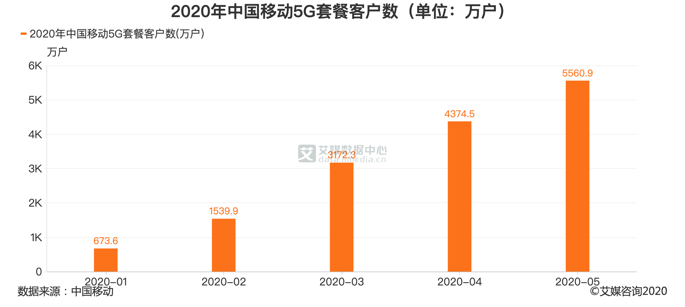 2024今晚香港开特马开什么,实地分析数据执行_客户版40.789