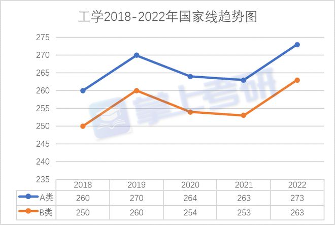 2024澳门特马今晚开奖240期,最新趋势解答解释方案_冒险版75.597