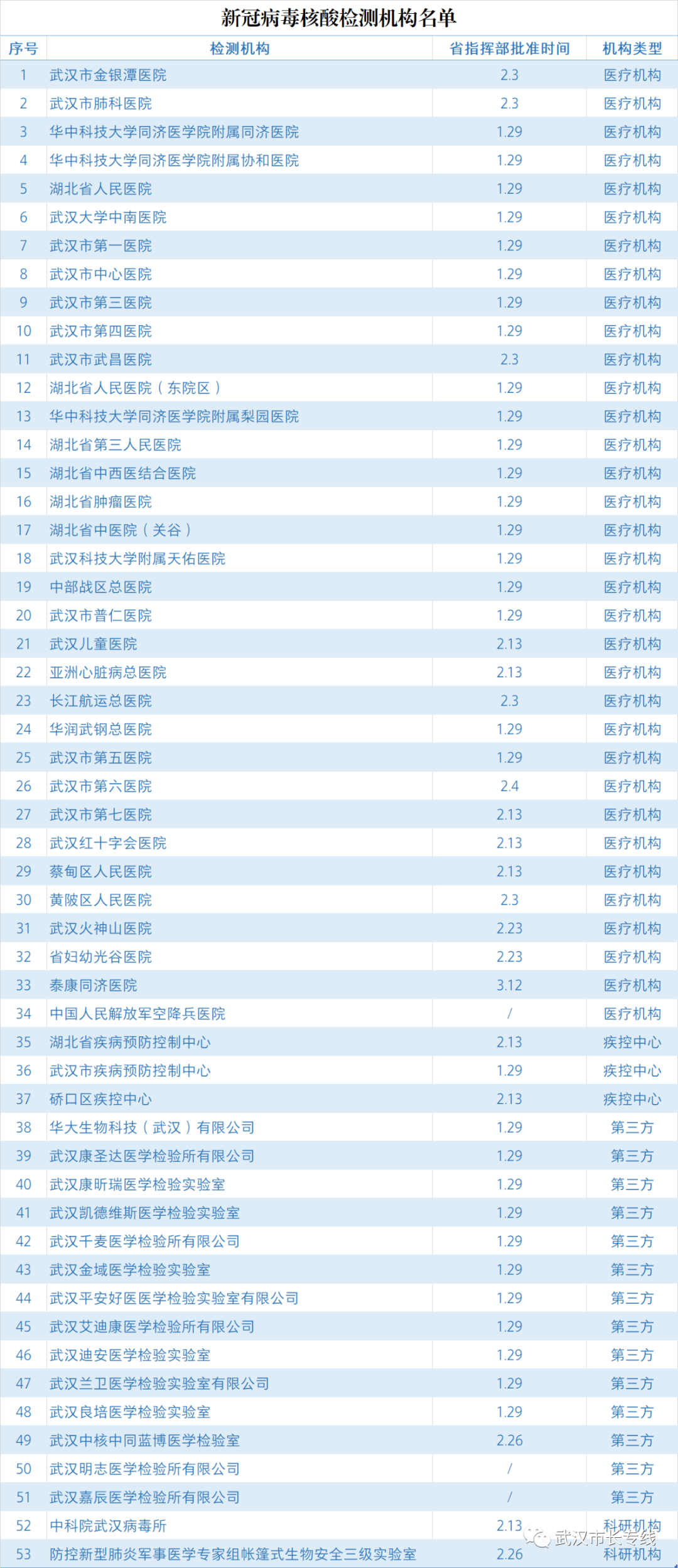 新澳门2024历史开奖记录查询表,全面检测的优化方法_3D87.544