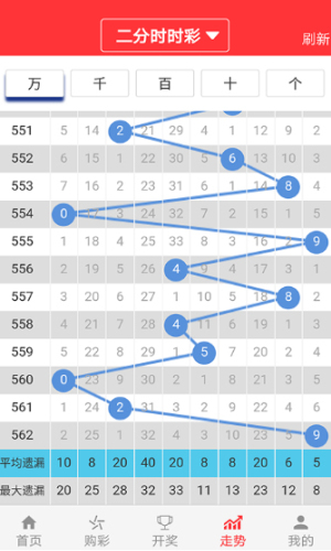 2024新澳门天天六开好彩大全,实施快速战略分析_新手集49.692