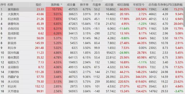 2024新奥历史开奖记录表一,深刻理解解答解释方案_立体集12.937