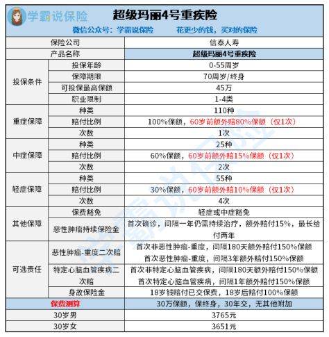 新澳天天彩免费资料查询,权威分析解答解释方案_顶尖款12.881