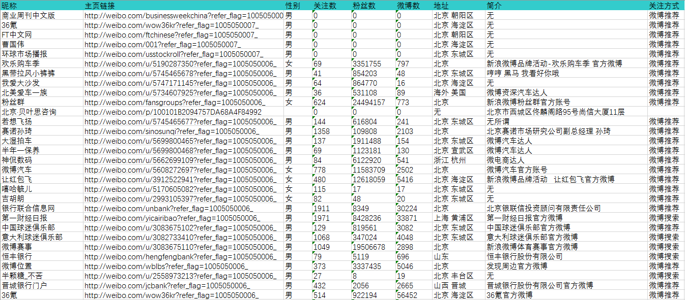 管家婆一码一肖最准资料,实证数据解析说明_C款83.423