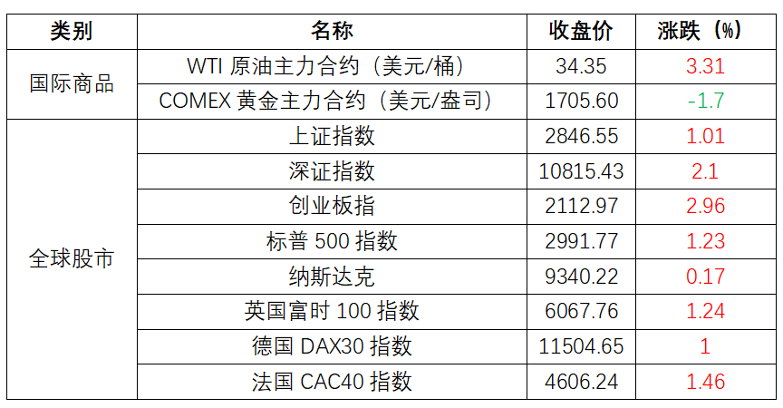 新澳开奖结果+开奖记录,灵活执行策略规划_卡牌版49.558